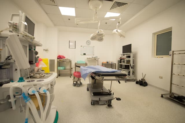 Fully Equipped Facilities